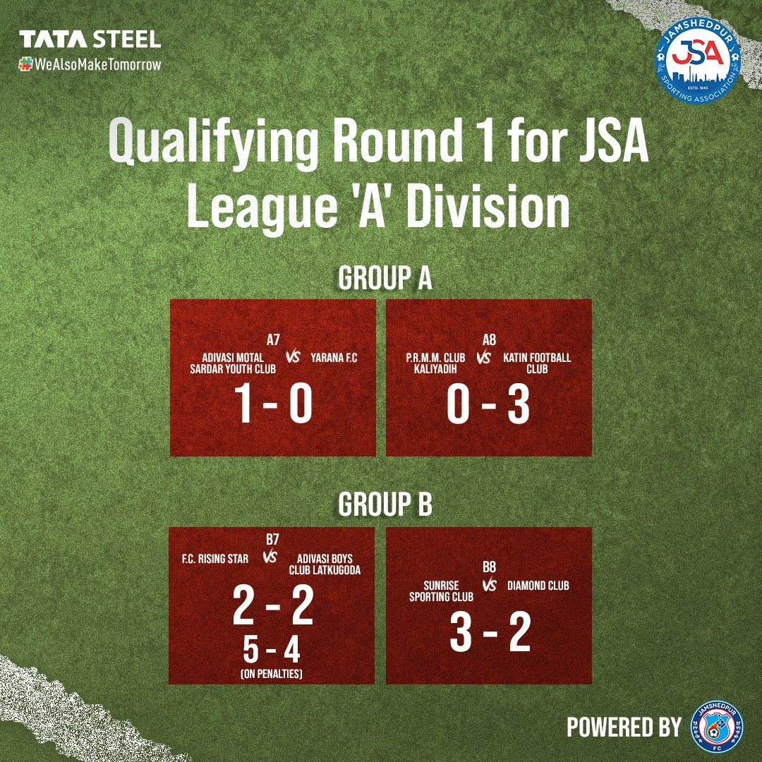 Jsa League 'A' Division Day 4 Jamshedpur Football Club